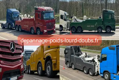 Contactez notre service d'urgence
